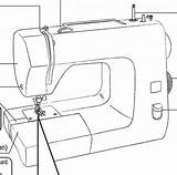 Toyota Naaimachine Onderdelen Cucire Rsr Sewingmachine Naalden Naaivoetjes Spoeltjes sketch template