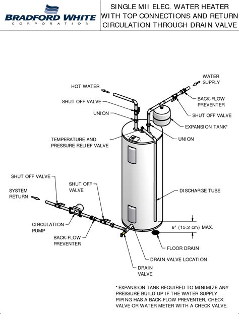 diagram wiring diagram  hot water tank mydiagramonline