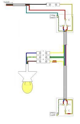 lighting wiring diagram grontpabordet