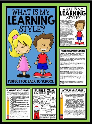 learning styles learning styles survey learner profile and learning styles