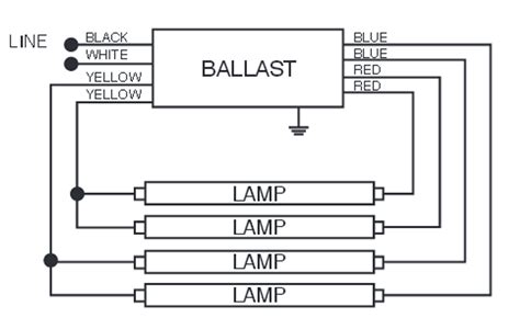 wiring diagram   bypass ballast  led tube wiring
