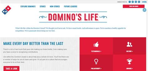 dominos pizza application    careers   apply positions  salaries