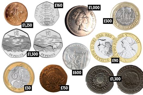 rarest   valuable british coins price guide   spare
