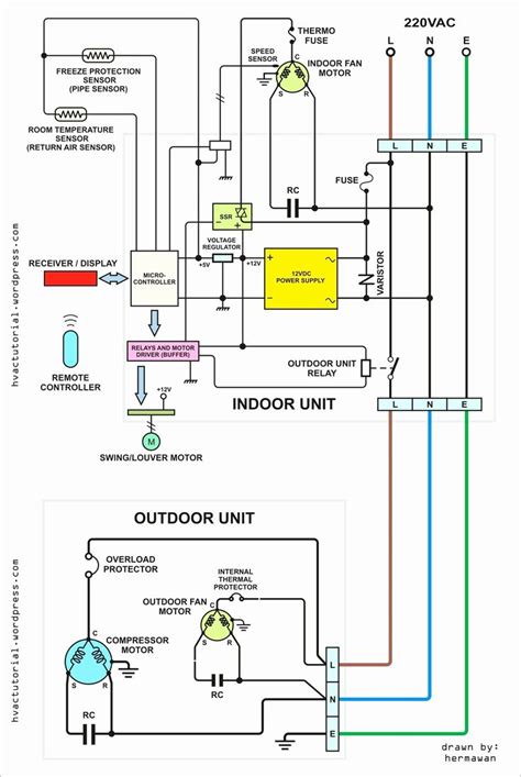 electric wiring diagram  pin cdi gy cc regulator rectifier pit bike wiring diagram cdi gramwir