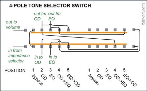 position selector switch wiring diagram collection wiring diagram sample