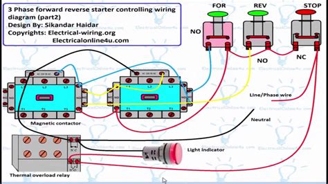 diagram wiring diagram   reverse motor control mydiagram