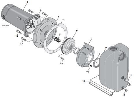 sta rite ds series lawn irrigation pump parts diagram