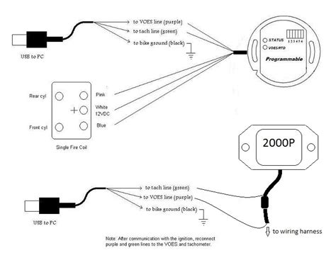 dyna  digital performance ignition wiring diagram wiring diagram