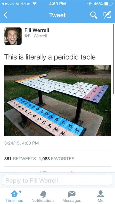 periodic table chemistry jokes nerd humor science jokes