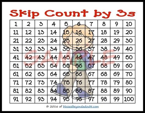 multiplication skip counting worksheets   school edition