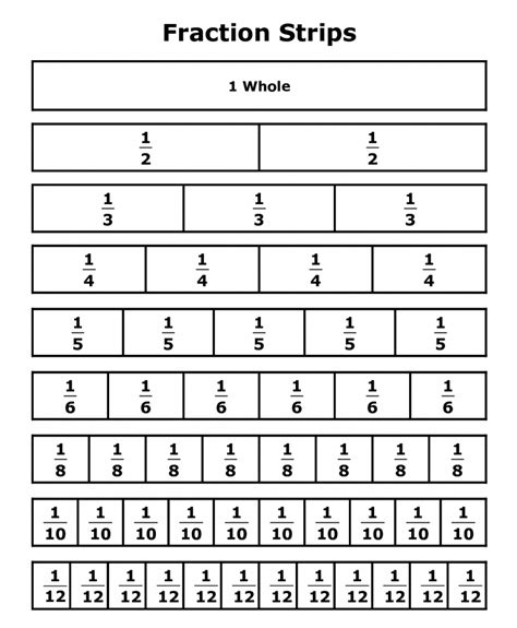 fraction strips printable worksheets interactive