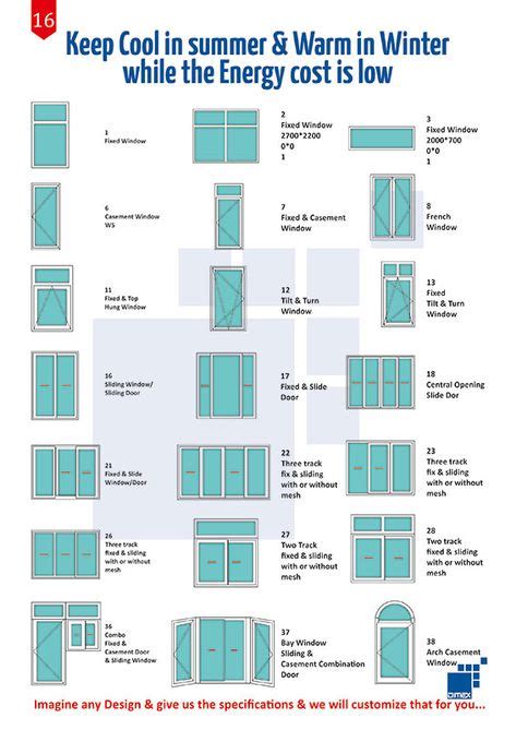 standard window dimensions google search standard window sizes casement windows window sizes