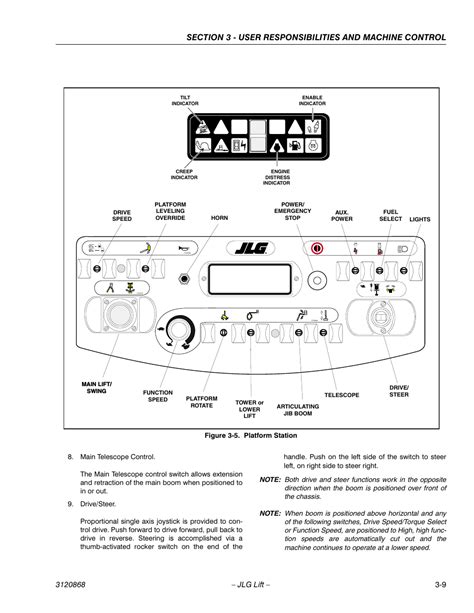 jlg joystick wiring diagram