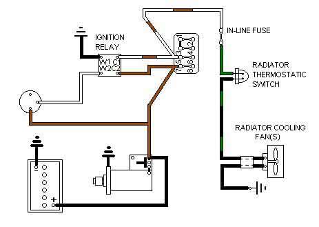 electric cooling fan wiring diagram