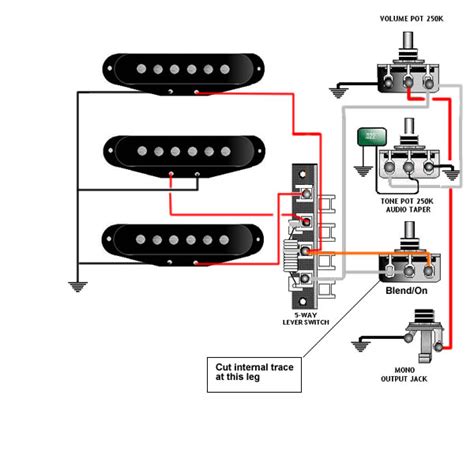 single coil pickup wiring standard  single coils wiring diagram shown    red