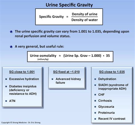 urine specific gravity interpretation specific gravity grepmed
