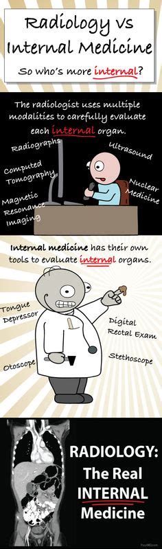 71 best medical cartoons images medical humor humor funny