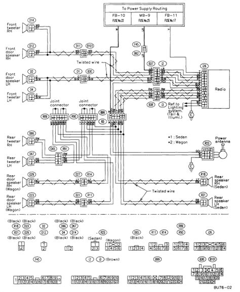subaru outback stereo wiring diagram wiring diagram