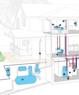 water efficient home ecobuilding pulse magazine water conservation bath energy star