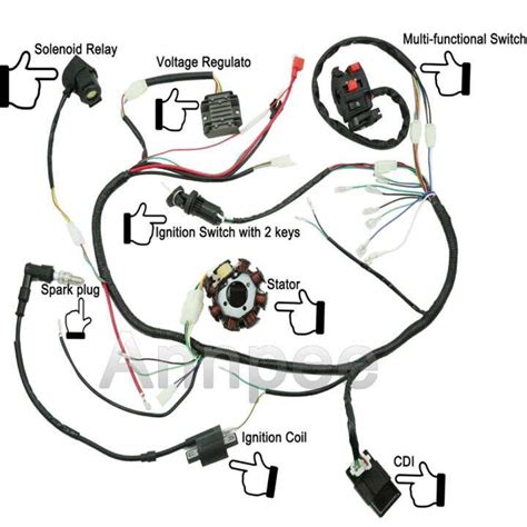 cdi motorcycle wiring diagram motorcycle diagram wiringgnet motorcycle wiring cc