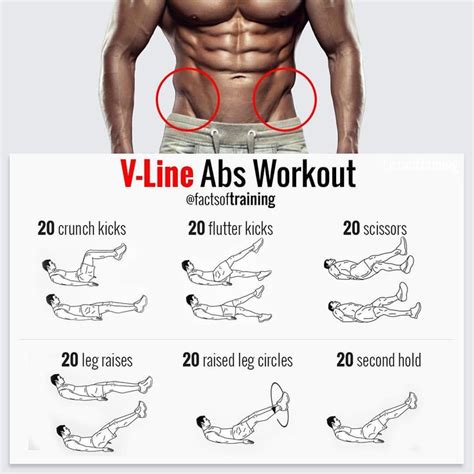 the 25 best v line workout ideas on pinterest chest workouts good chest workouts and chest