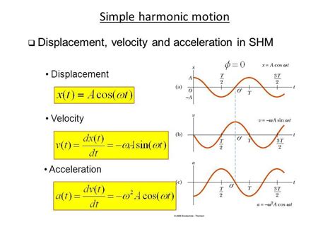test  knowledge  simple harmonic motion multiple choice
