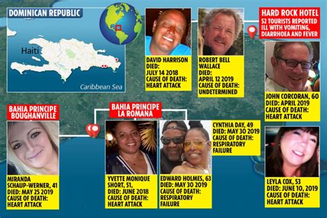 dominican republic deaths how many people have died what s the latest