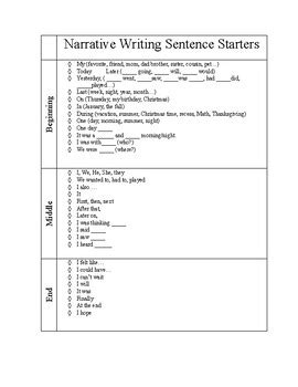 sentence starters  informational writing