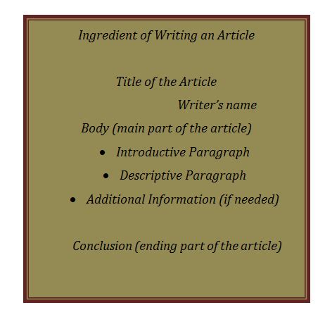 article writing format objective steps concepts  samples