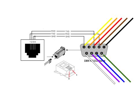rj  rj wiring conversion diagram pictures