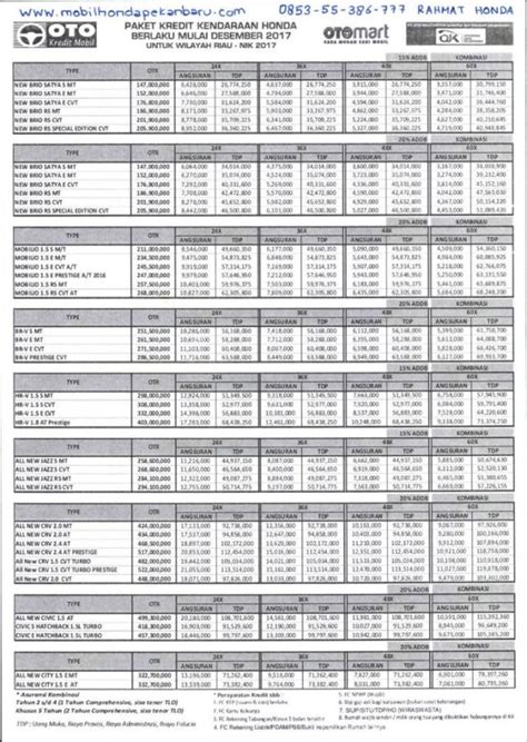 10 Daftar HP Oppo Terbaru 2020 Lengkap Dengan Harga dan