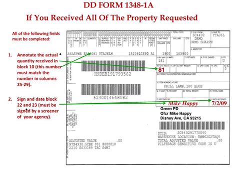 Ppt Dd Form 1348 1a Issue Release Receipt Document