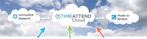 timeattend timeattend clocking  systems attendance