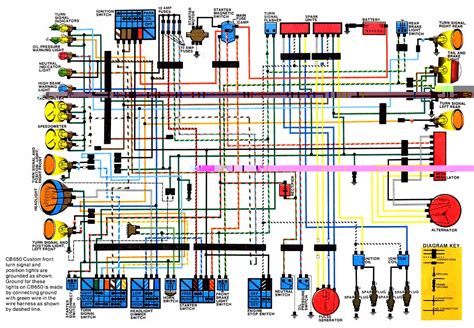 wiring diagram electric motorcycle circuit diagram