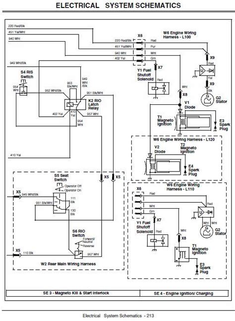wiring diagram diagram electrical wiring diagram john deere