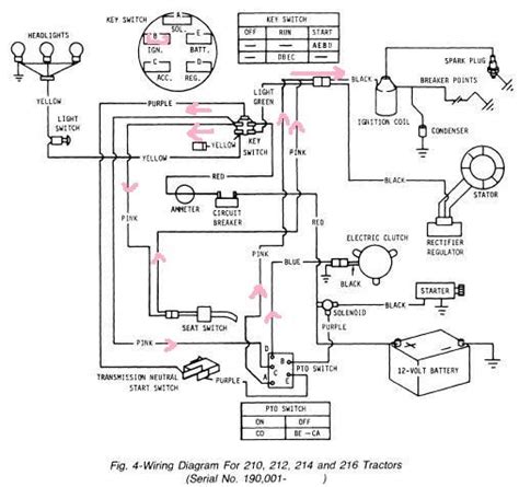 john deere  series wiring diagram ignition switch   luis top