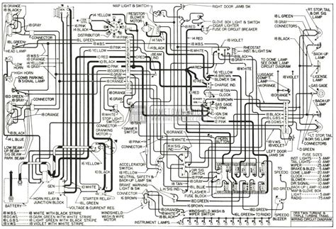 dodge ram wiring diagram  wiring diagram sample
