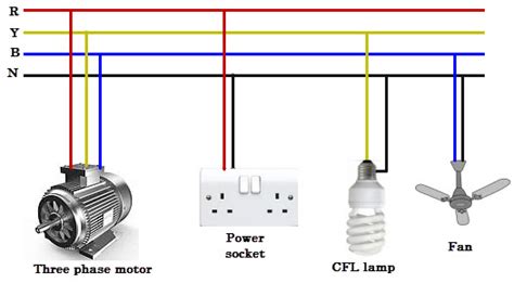 energy measurement   phase ac split   lines electrical engineering stack exchange