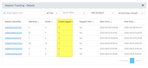 session tracking details