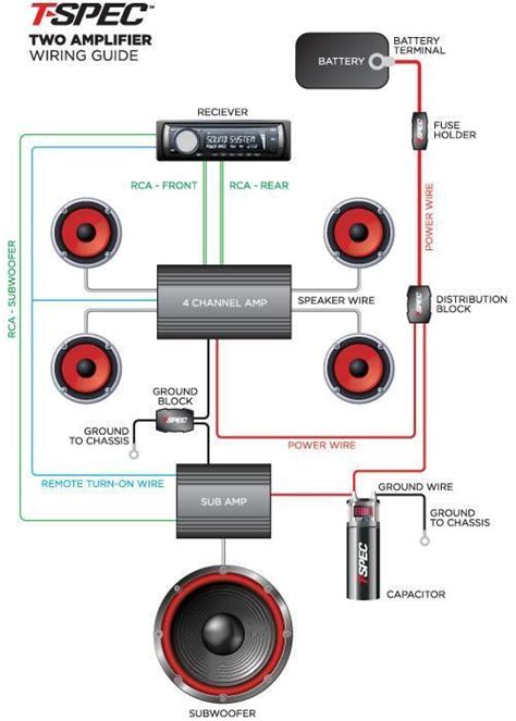 channel amp wiring schematic  wiring diagram truck audio system car audio systems car