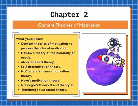 content theories  motivation