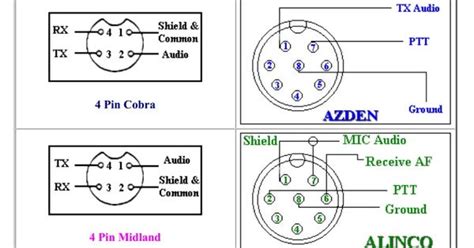 popular mic wiring diagrams radio stuff codes charts diagrams maps