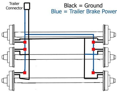 complete wiring  lights electric brakes  controller   trailer diy trailer plans