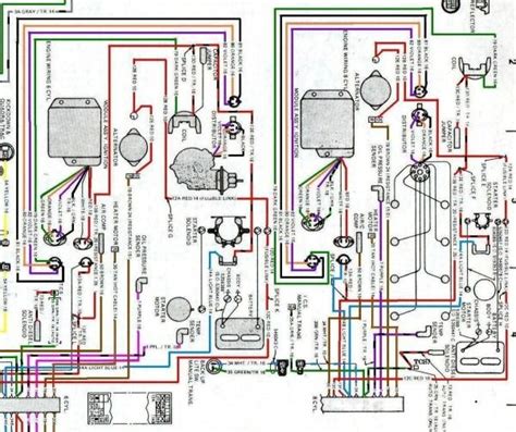 jeep cj engine wiring diagram