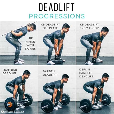 deadlift variations complete  benefits      gymguidercom