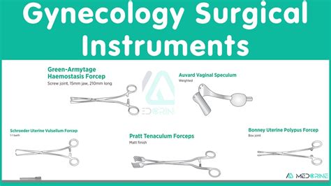 100 Commonly Used Gynecological Surgery Instruments Pictures And Uses