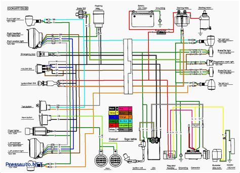 scooter ignition wiring diagram cadicians blog