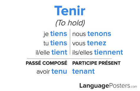 tenir conjugation conjugate tenir  french languageposterscom