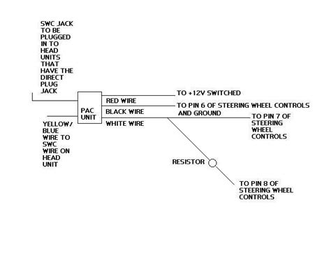 swi rc  wiring diagram wiring diagram digital