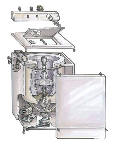 roper washing machine wiring diagram